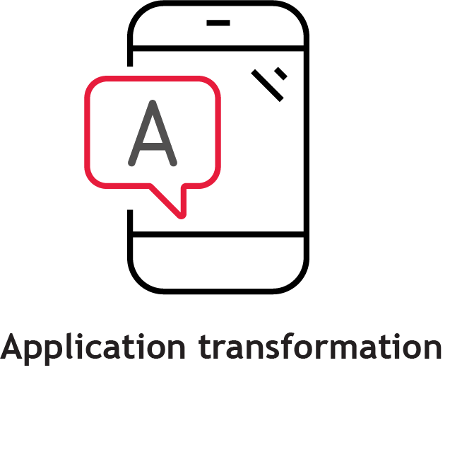 Application transformation