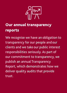 Our annual transparency reports