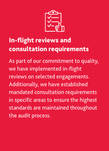 In-flight reviews and consultation requirements